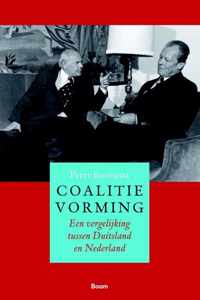 Coalitievorming