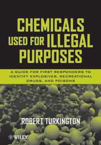 Chemicals Used for Illegal Purposes