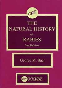 The Natural History of Rabies