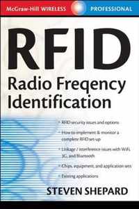 RFID