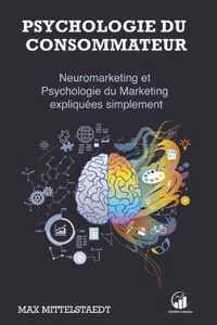 Psychologie du Consommateur