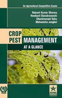 Crop Pest Management