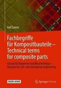 Fachbegriffe für Kompositbauteile - Technical terms for composite parts