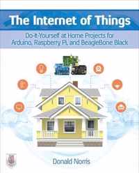 The Internet of Things