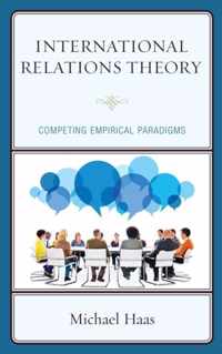 International Relations Theory