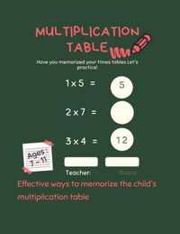 Multiplication Table