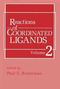 Reactions of Coordinated Ligands