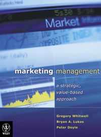 Marketing Management