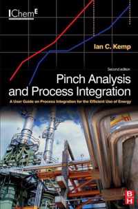 Pinch Analysis and Process Integration