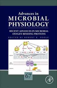 Recent Advances in Microbial Oxygen-Binding Proteins