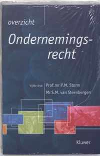 Overzicht ondernemingsrecht