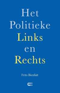 Het politieke Links en Rechts