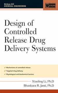 Design of Controlled Release Drug Delivery Systems