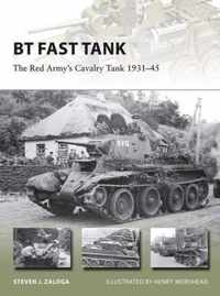 BT Fast Tank