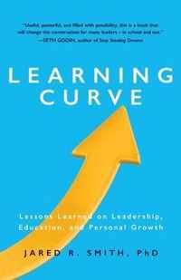 Learning Curve