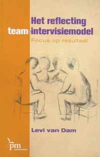 Het Reflecting Team Intervisiemodel