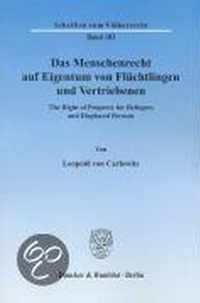 Das Menschenrecht Auf Eigentum Von Fluchtlingen Und Vertriebenen