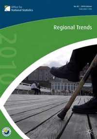 Regional Trends