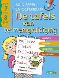 De tafels van vermenigvuldiging