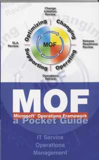 MOF a pocket guide