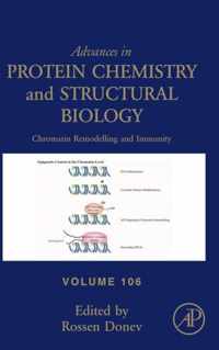 Chromatin Remodelling and Immunity