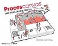 Procescanvas