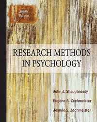 Research Methods In Psychology