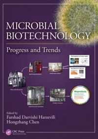 Microbial Biotechnology