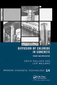 Diffusion of Chloride in Concrete