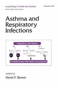 Asthma and Respiratory Infections