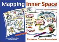 Mapping Inner Space