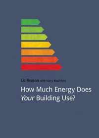 How Much Energy Does Your Building Use?