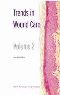 Trends in Wound Care