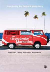 Experiential Marketing