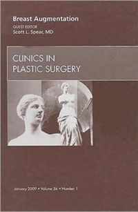 Breast Augmentation, An Issue of Clinics in Plastic Surgery