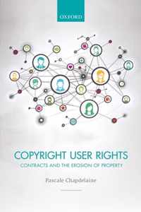 Copyright User Rights