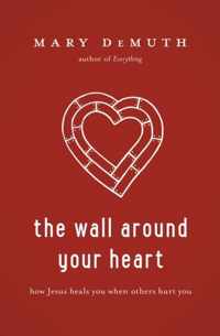 The Wall Around Your Heart