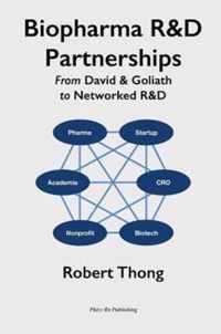 Biopharma R&D Partnerships