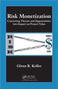 Risk Monetization