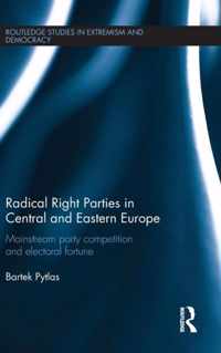 Radical Right Parties in Central and Eastern Europe