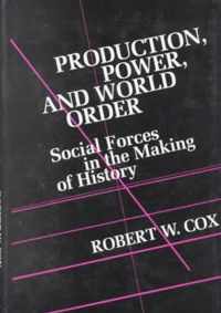 Production Power and World Order