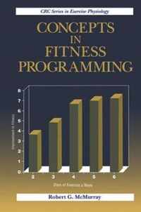 Concepts in Fitness Programming