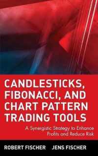 Candlesticks, Fibonacci, and Chart Pattern Trading Tools