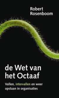 De Wet van het Octaaf