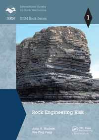 Rock Engineering Risk