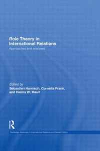 Role Theory in International Relations