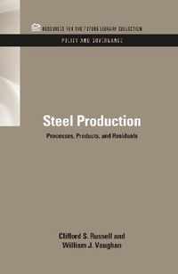 Steel Production