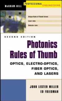 Photonics Rules of Thumb