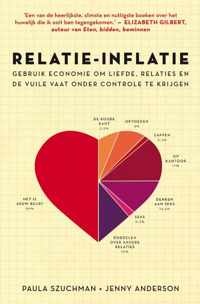 Relatie-inflatie