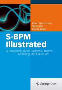 S BPM Illustrated